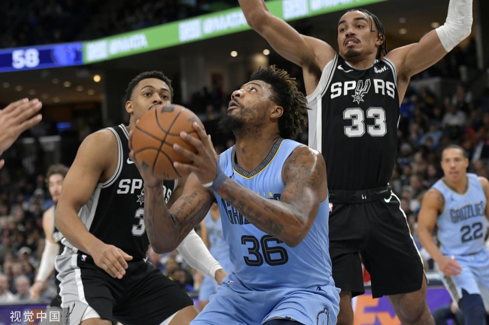 阵容调整 阵容调整