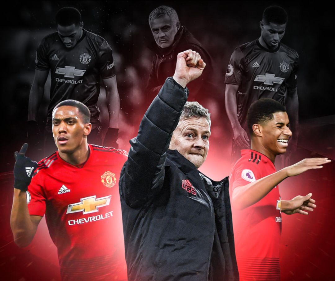 他们的技术 他们的技术