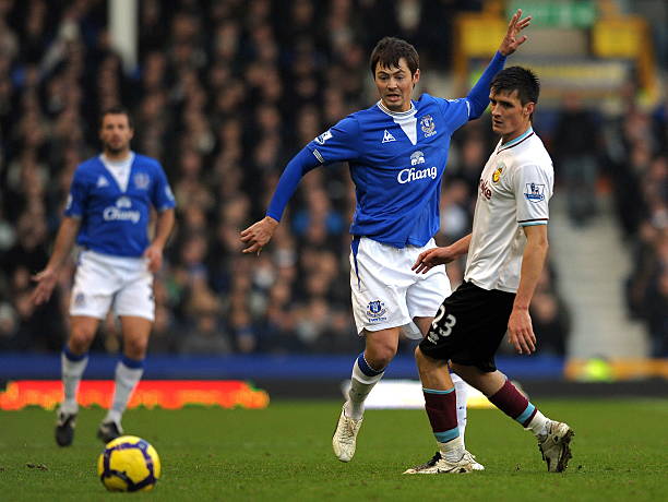 方法有效地 方法有效地